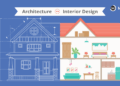 Difference Between Interior Design And Architecture