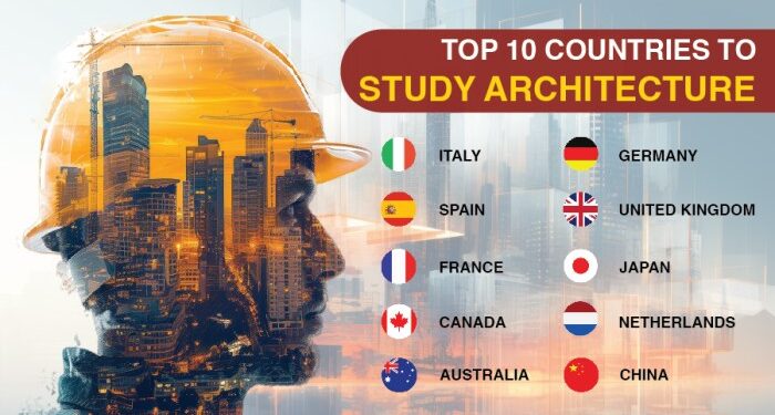 Top 10 Countries To Study Architecture | Maven Consulting Services