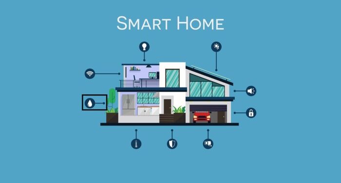 How To Design A Smart Home: A Detailed G|Articles
