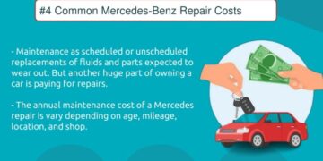 PPT - How Much Does Mercedes Repair and Maintenance Cost? PowerPoint ...