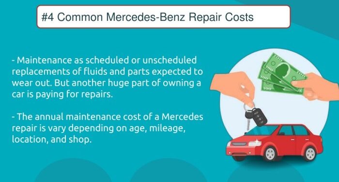 PPT - How Much Does Mercedes Repair and Maintenance Cost? PowerPoint ...