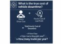 The Real Cost of Vehicle Downtime - Intellishift