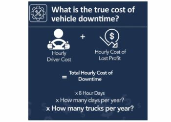 The Real Cost of Vehicle Downtime - Intellishift